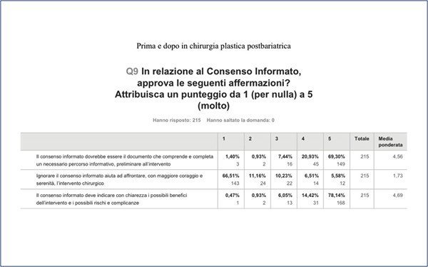 Il-consenso-informato-3