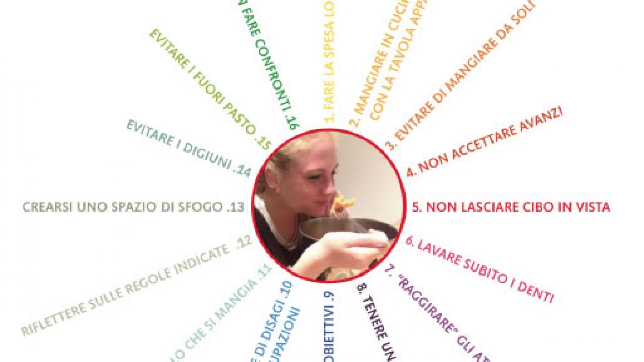 Attacchi di fame: 10 + 6 consigli per mantenere il controllo