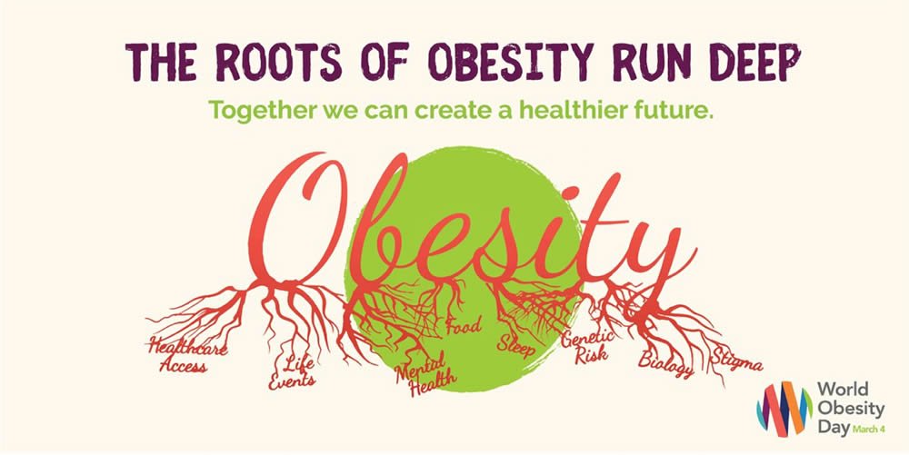 La giornata mondiale dell’Obesità 2020